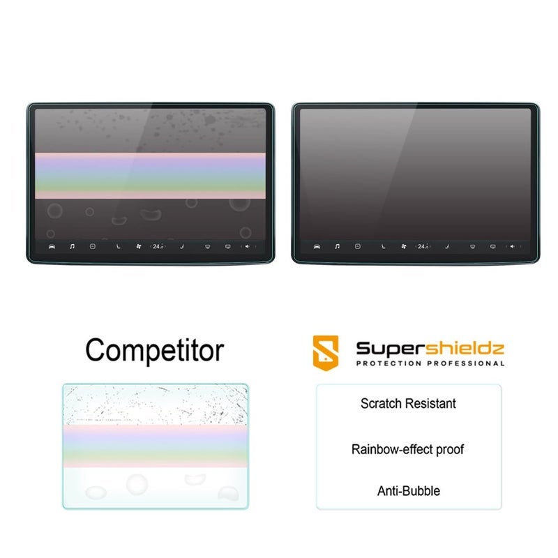 Supershieldz Anti Glare/Anti Fingerprint (Matte) Screen Protector Designed for Tesla Model 3 (2023-2017) / Model Y (2024-2020) 15 inch Tempered Glass, Anti Scratch, Bubble Free - Image 2